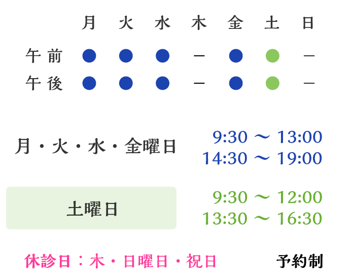 診療時間