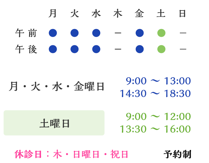 診療時間