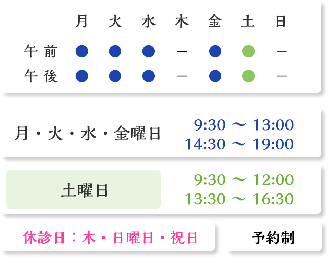 診療時間